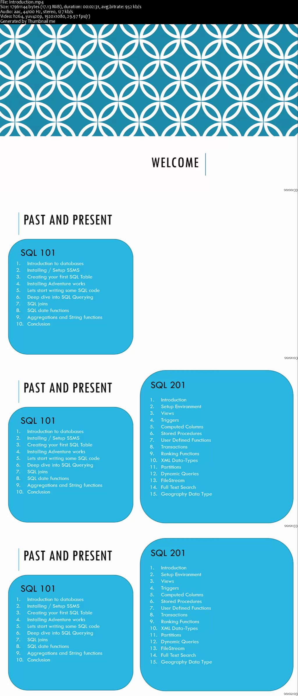 Advanced Databases and SQL Querying