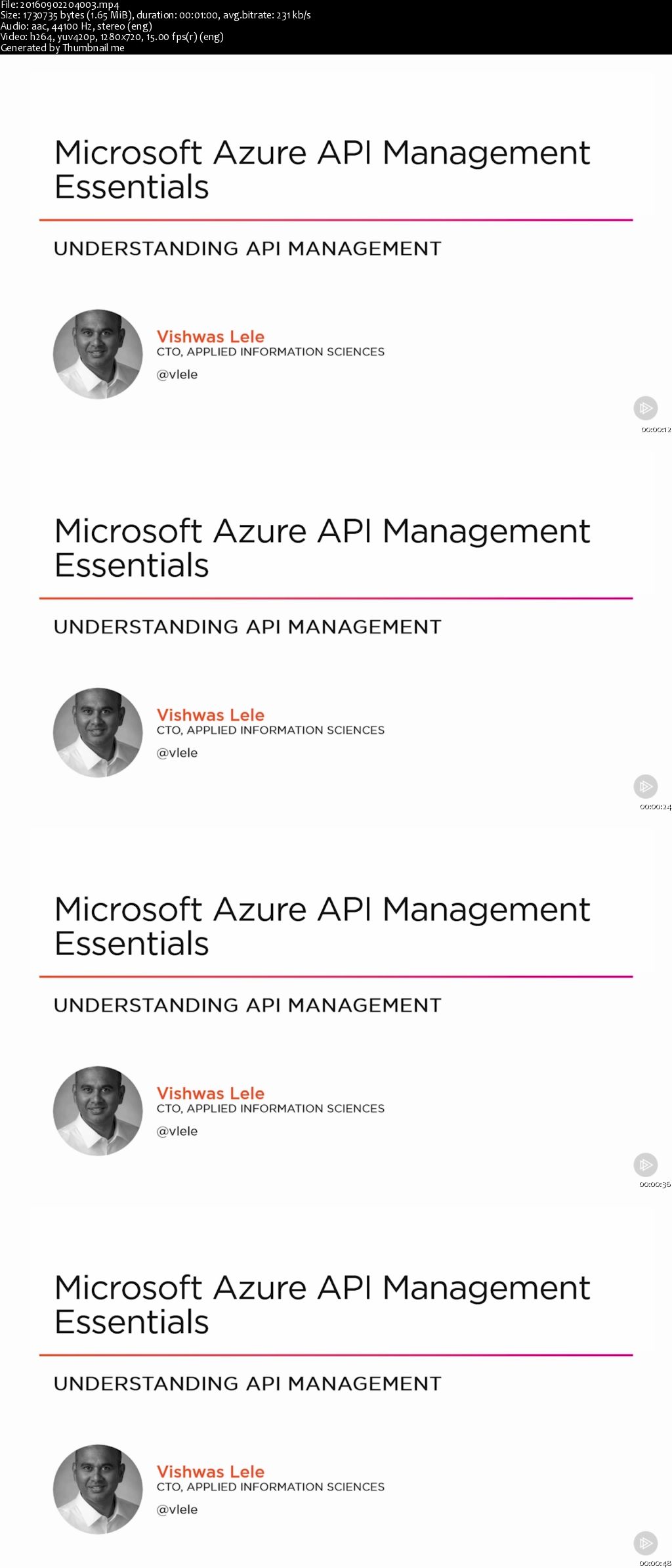 Microsoft Azure API Management Essentials (2016)