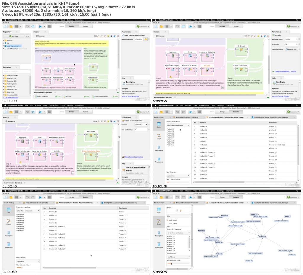 Lynda - Data Science Foundations: Data Mining