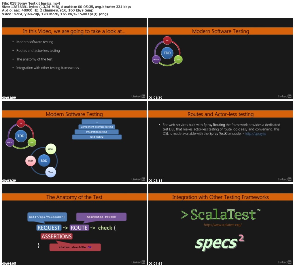 Lynda - Learning Scala Web Development