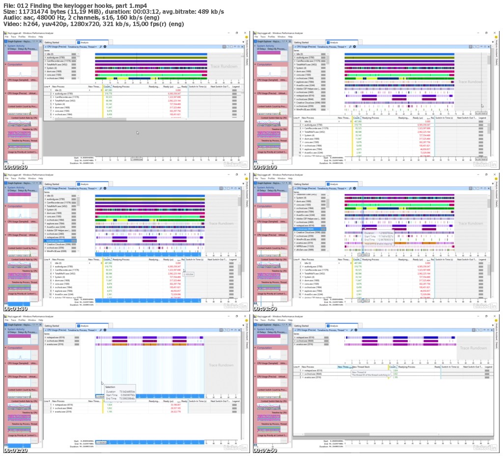 Lynda - Windows Performance Toolkit: Spyware Detection