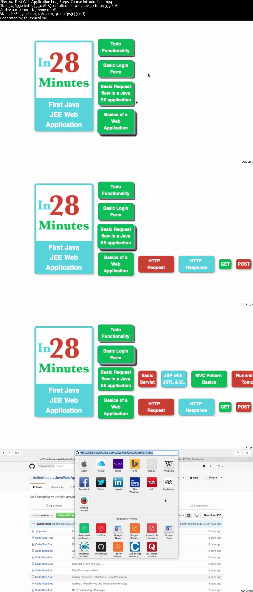 Java Servlets and JSP - Build Java EE (JEE) App in 25 Steps (2016)