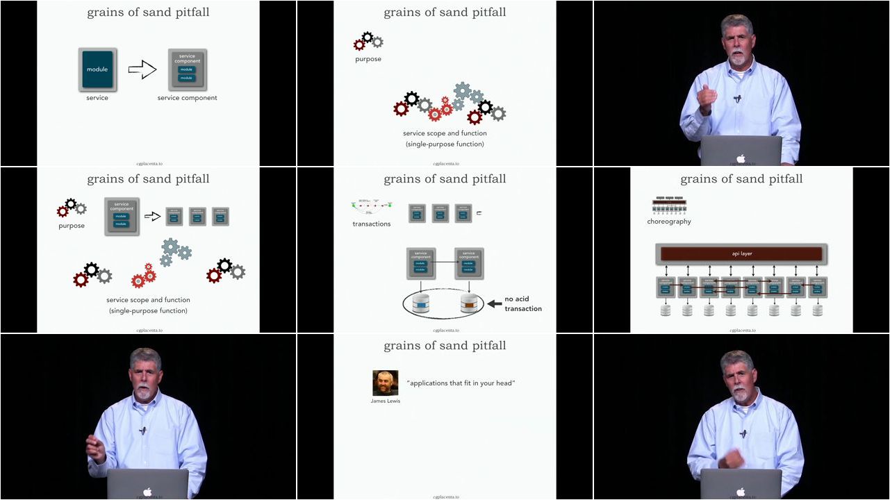 Microservices AntiPatterns and Pitfalls Training Video