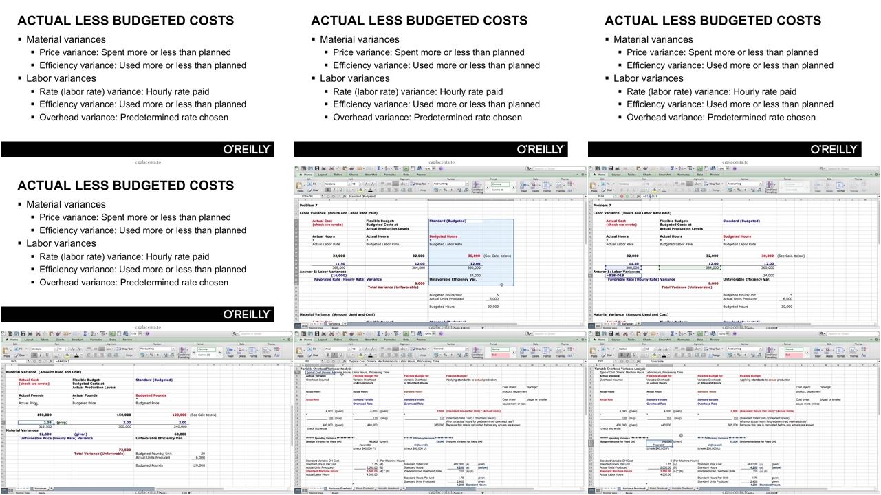 Budgeting for Your Business Training Video