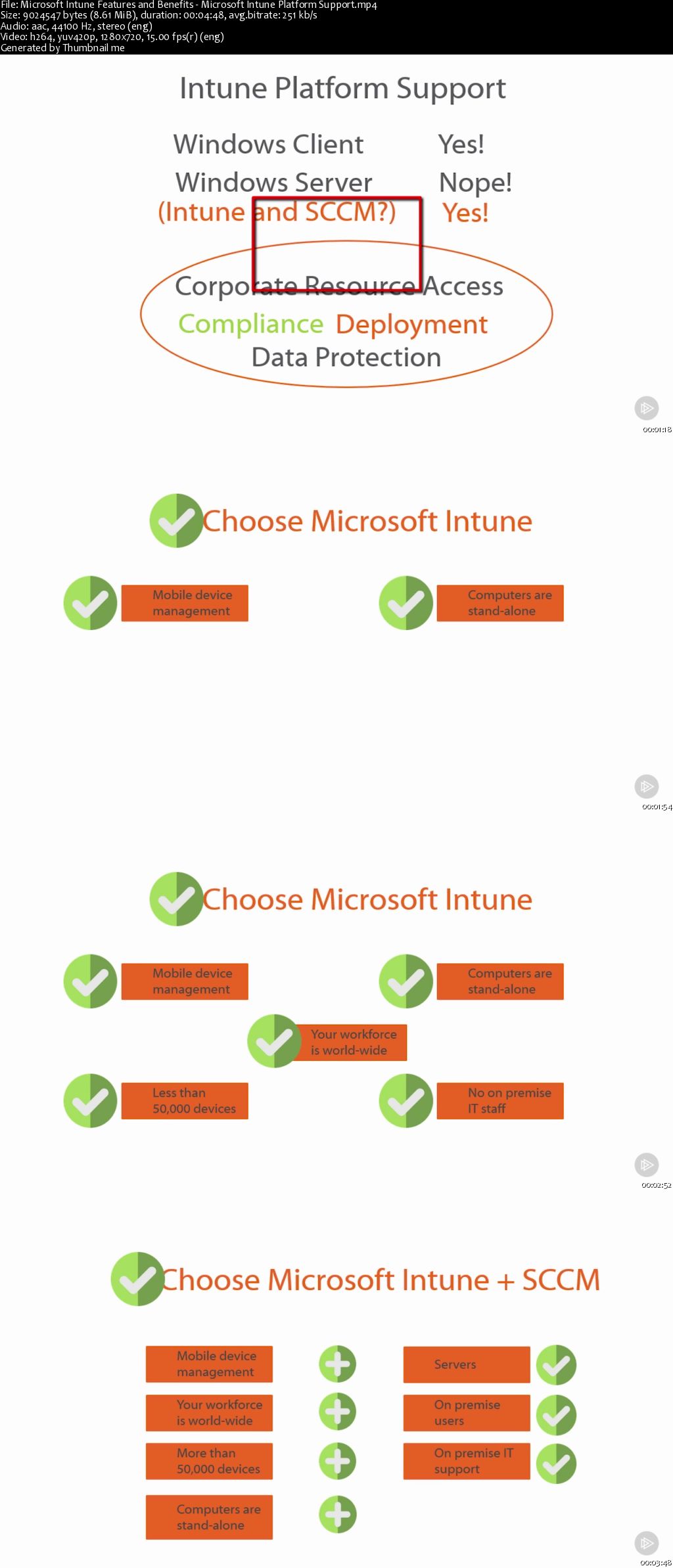 Windows 10 Configuring (70-697): Plan and Implement Microsoft Intune (2016)