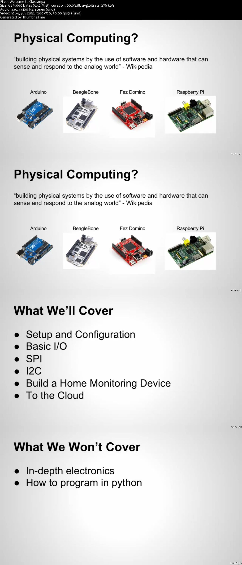 The Raspberry Pi Through Physical Computing