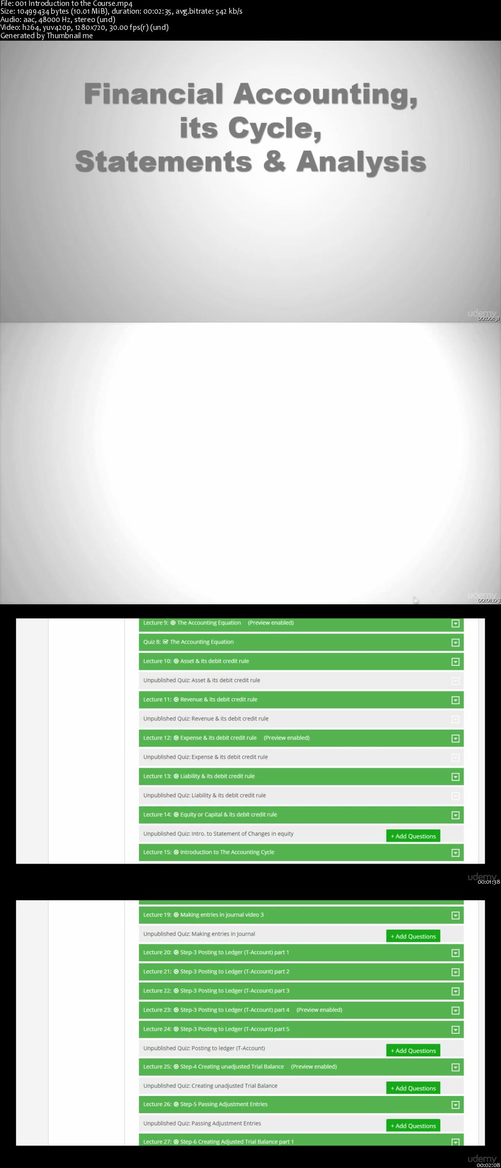 Financial Accounting, its Cycle, Statements & Analysis (2016)