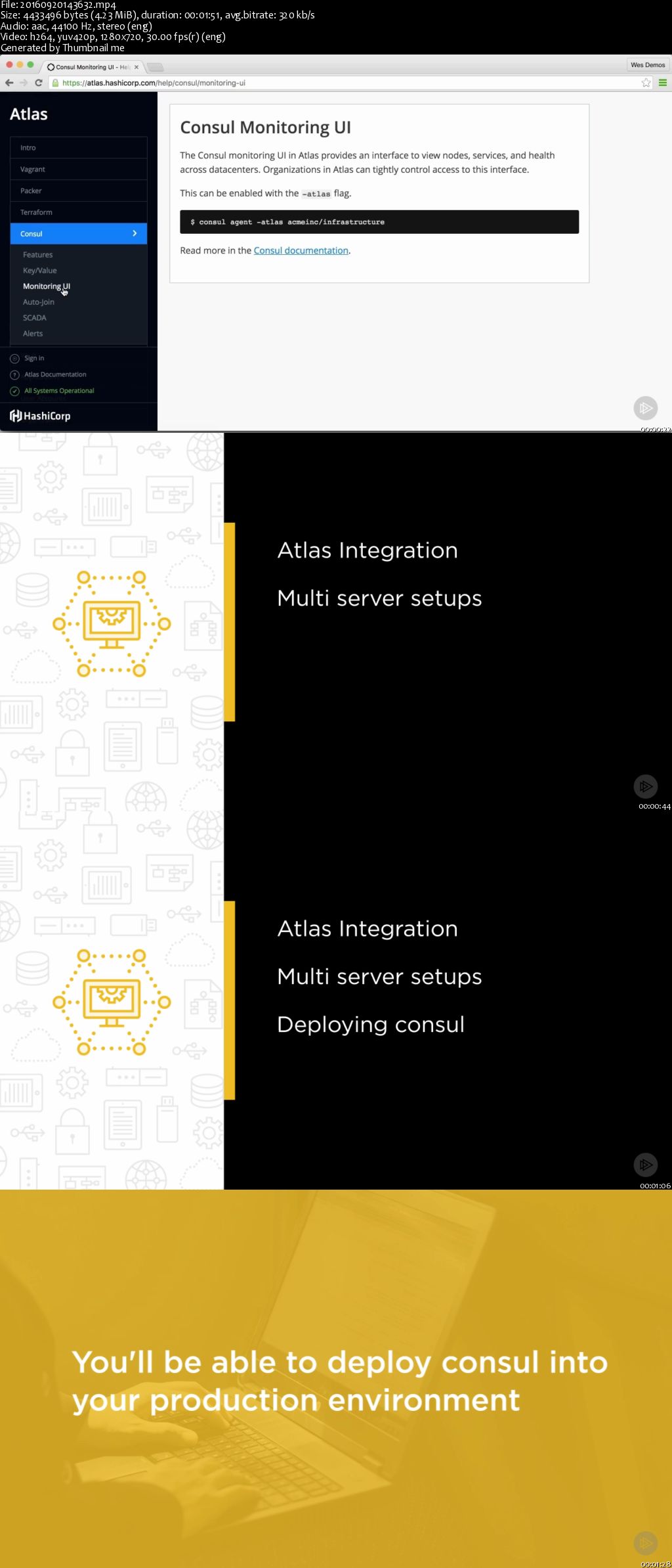 Deploying Consul (2016)