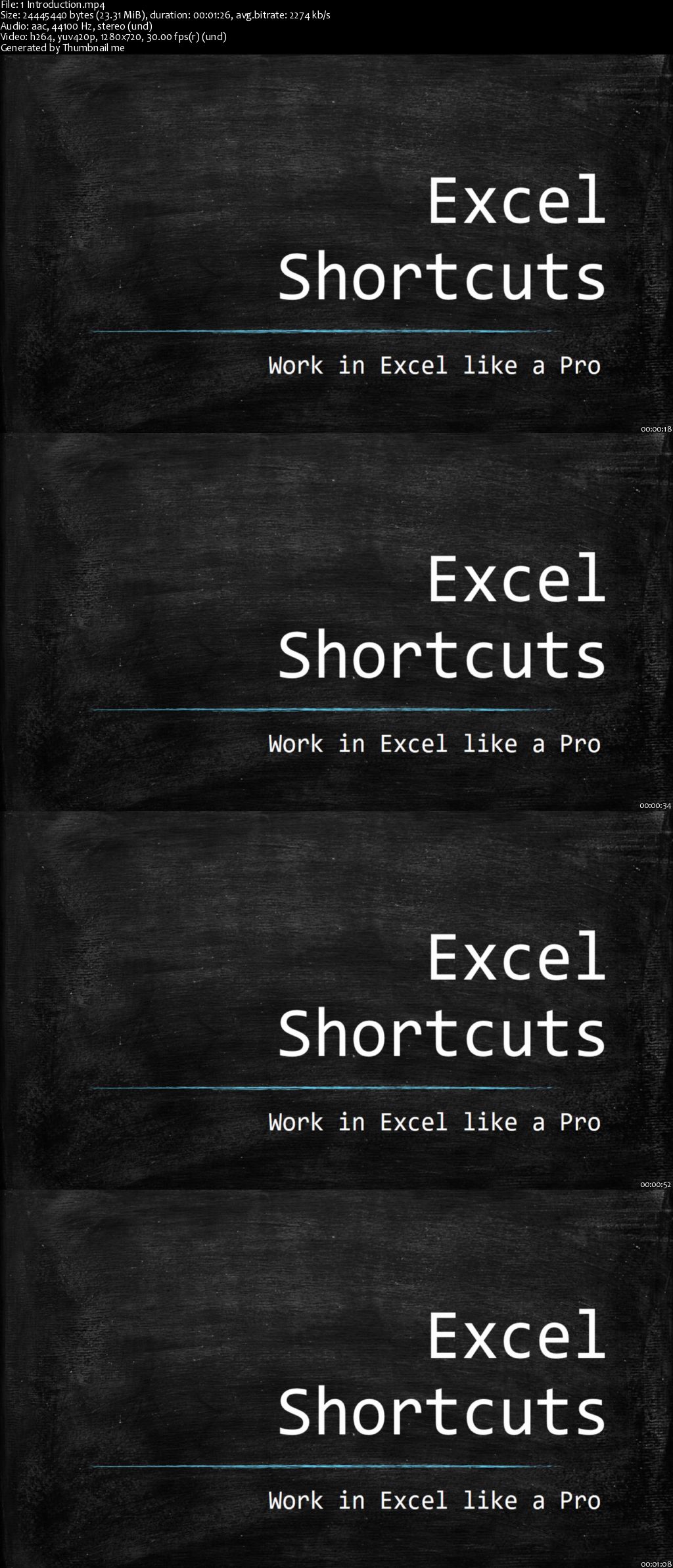 The Ultimate Excel shortcuts guide