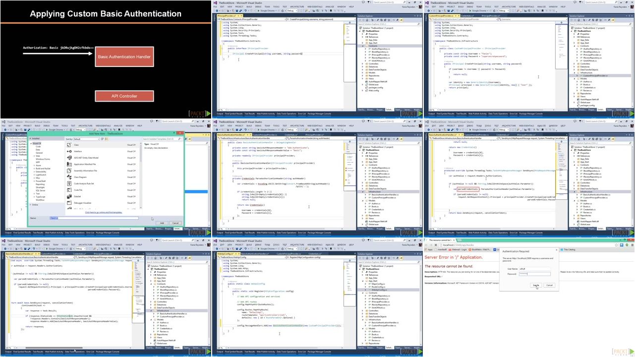 Packt Learning Path: ASP.NET