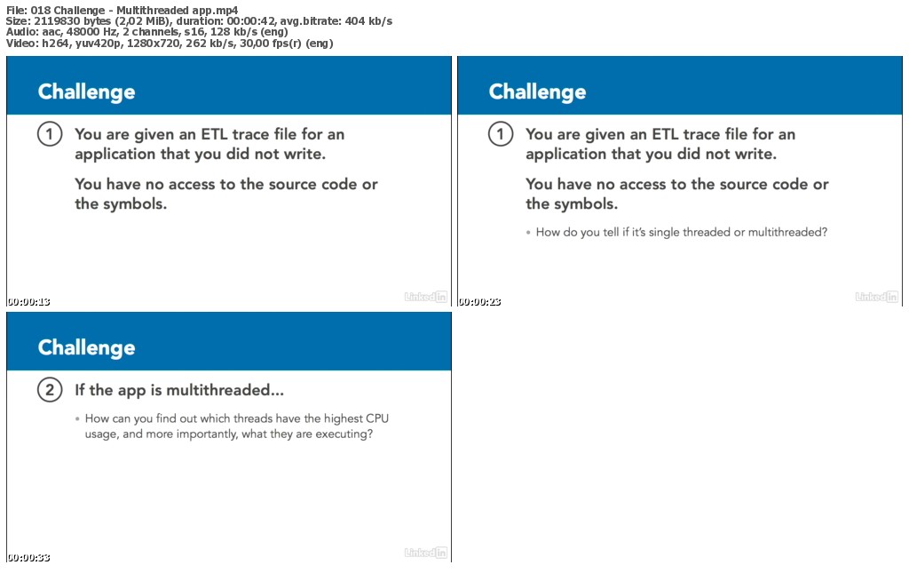 Lynda - Windows Performance Toolkit: CPU Analysis