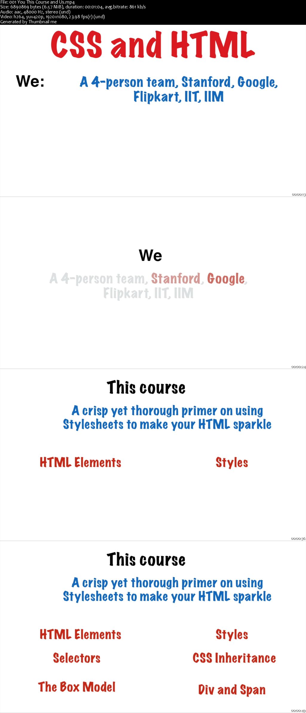 Byte-Sized-Chunks Cascading Style Sheets (CSS) with HTML (2016)