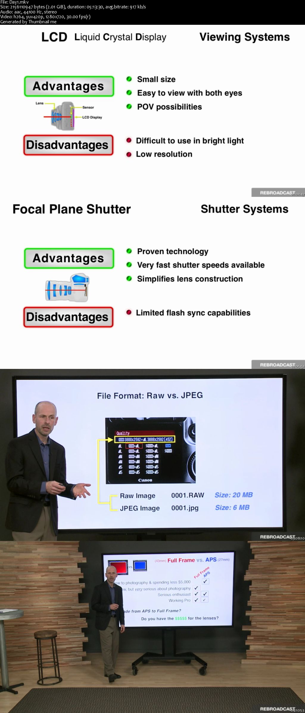 Fundamentals of Photography by John Greengo