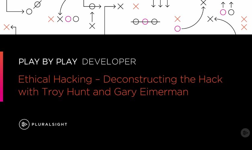 Play by Play: Ethical Hacking - Deconstructing the Hack (2016)