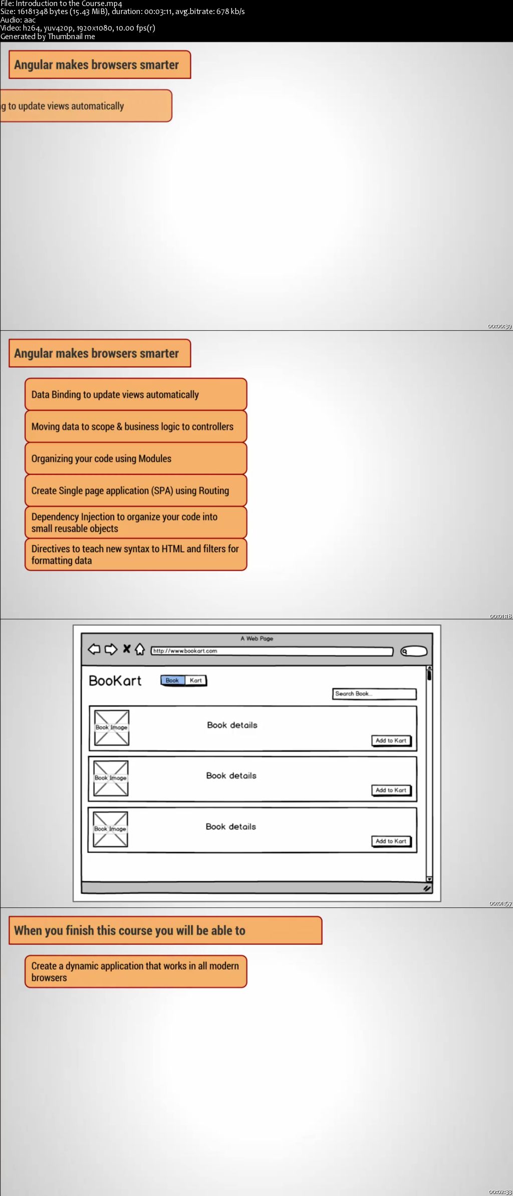 Quickstart AngularJS