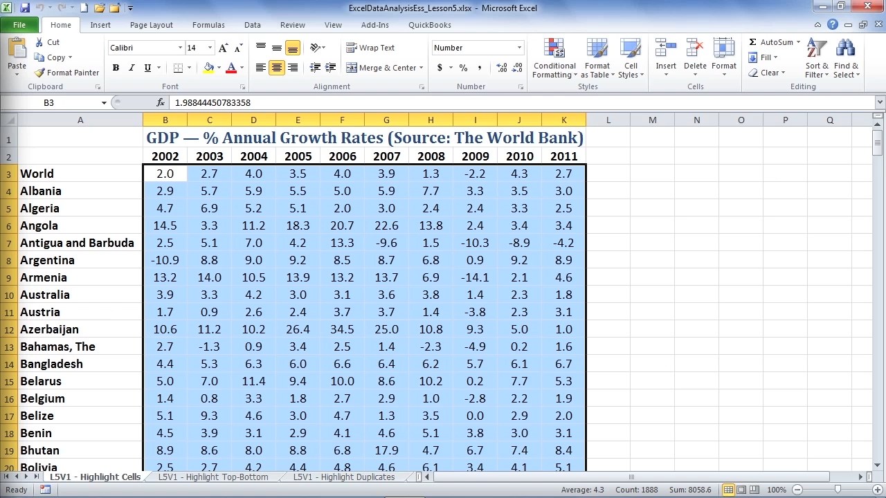 Microsoft Excel 2013 Data Analysis Essentials