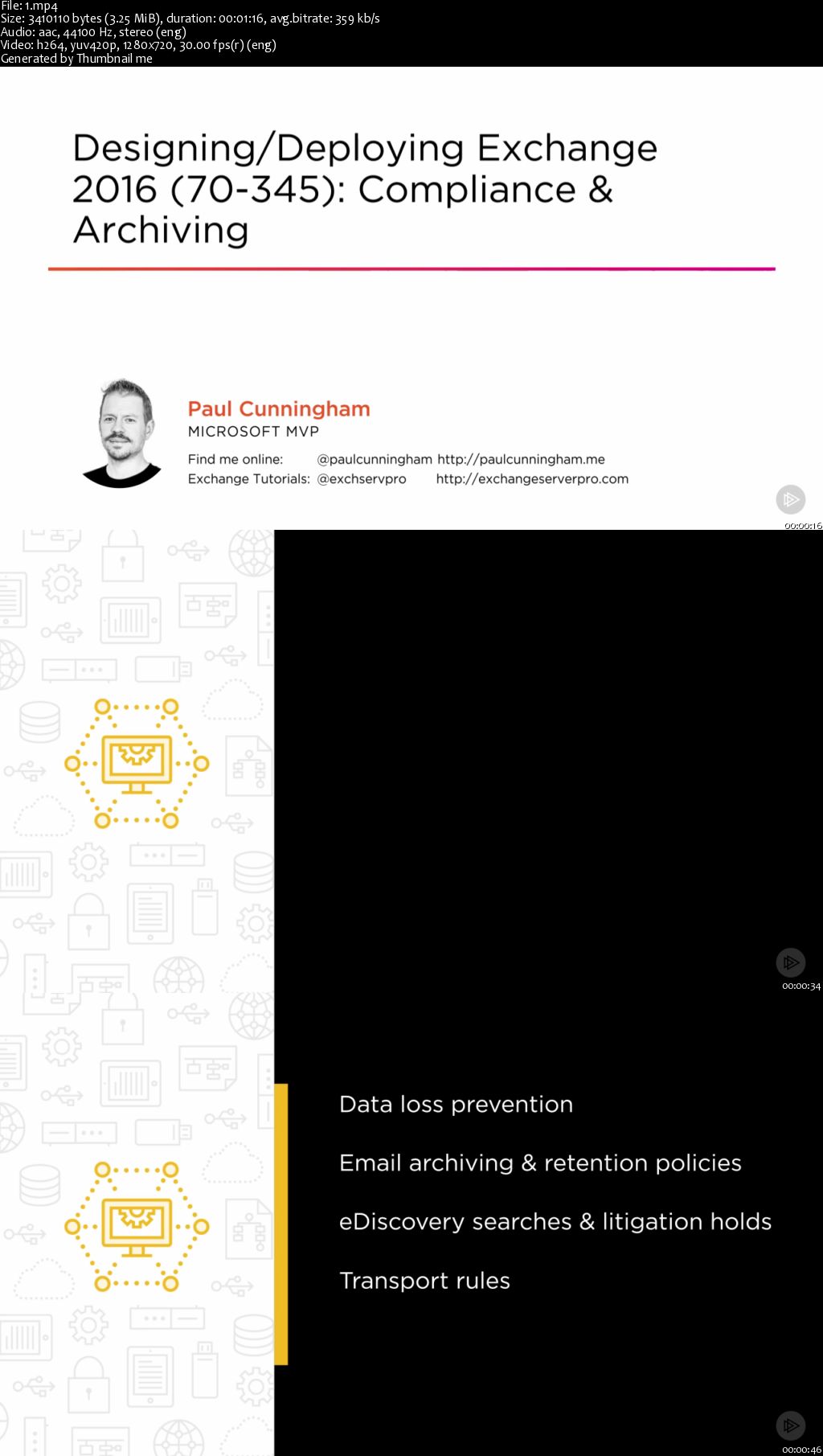 Designing/Deploying Exchange 2016 (70-345): Compliance & Archiving (2016)