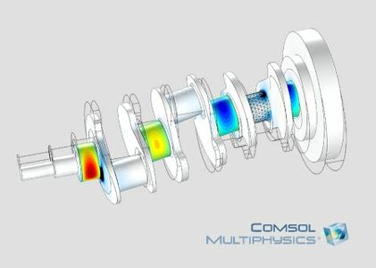 Comsol Multiphysics 5.2a Update2