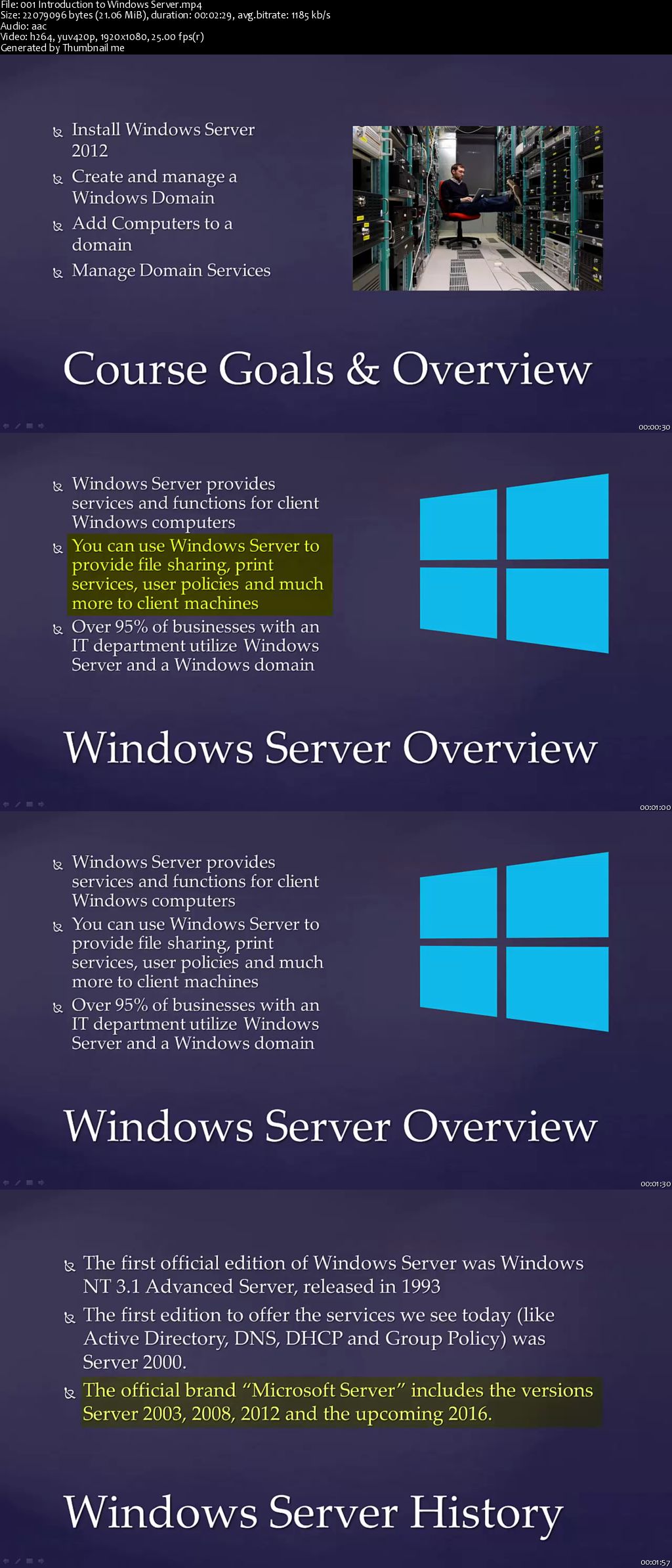 Windows Server 2012 Administration for Beginners