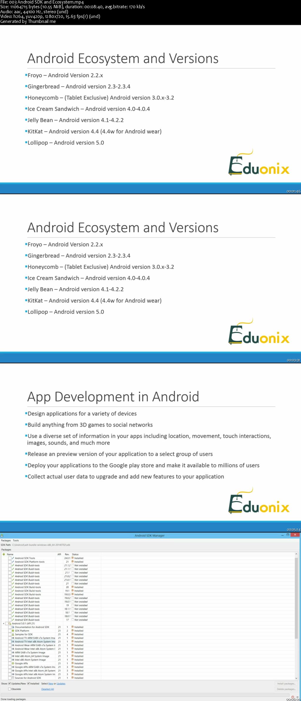 Android Fundamentals Ultimate Tutorial for App Development