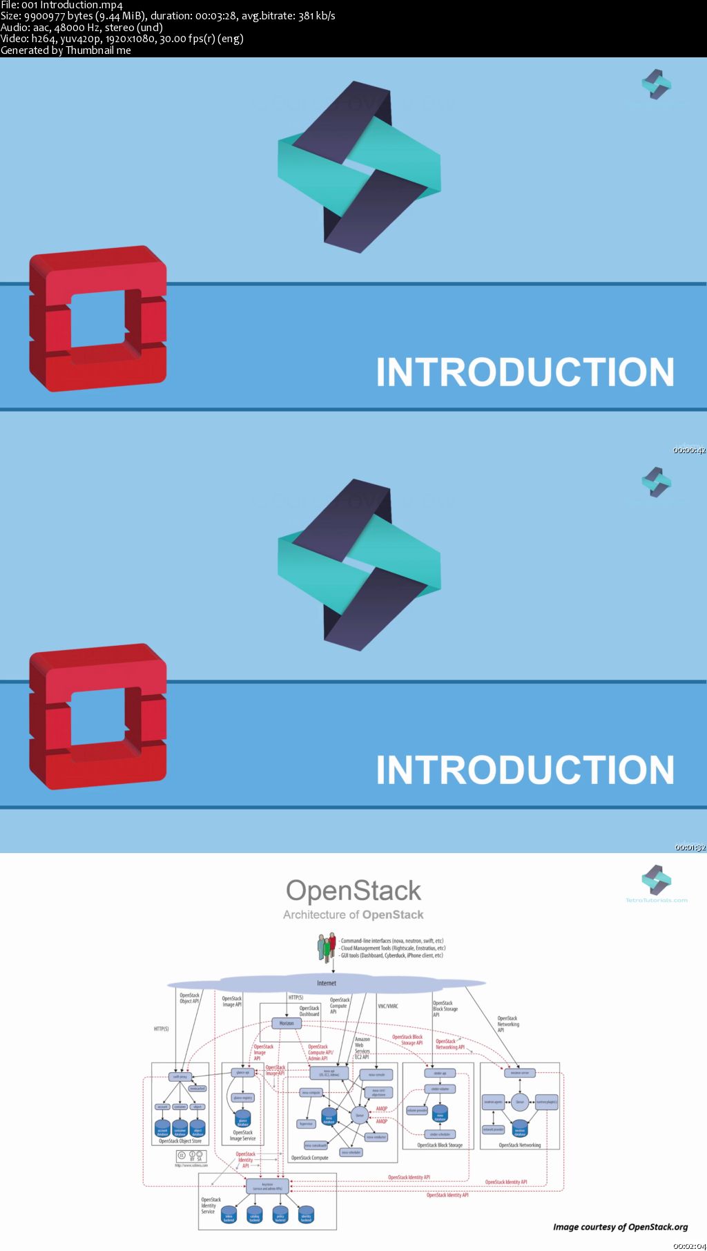 OpenStack Install, build and run IaaS cloud with Open Stack (2016)