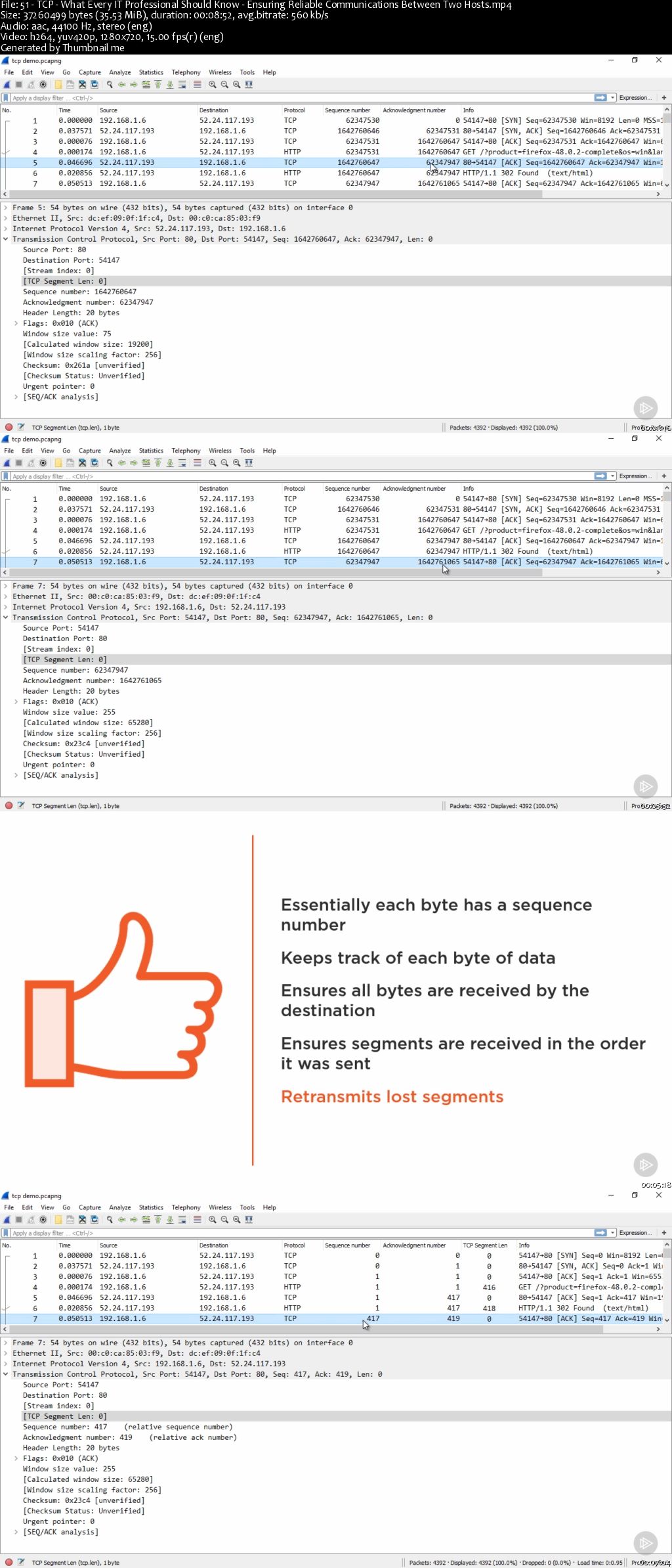 Wireshark Core Protocol Analysis (2016)