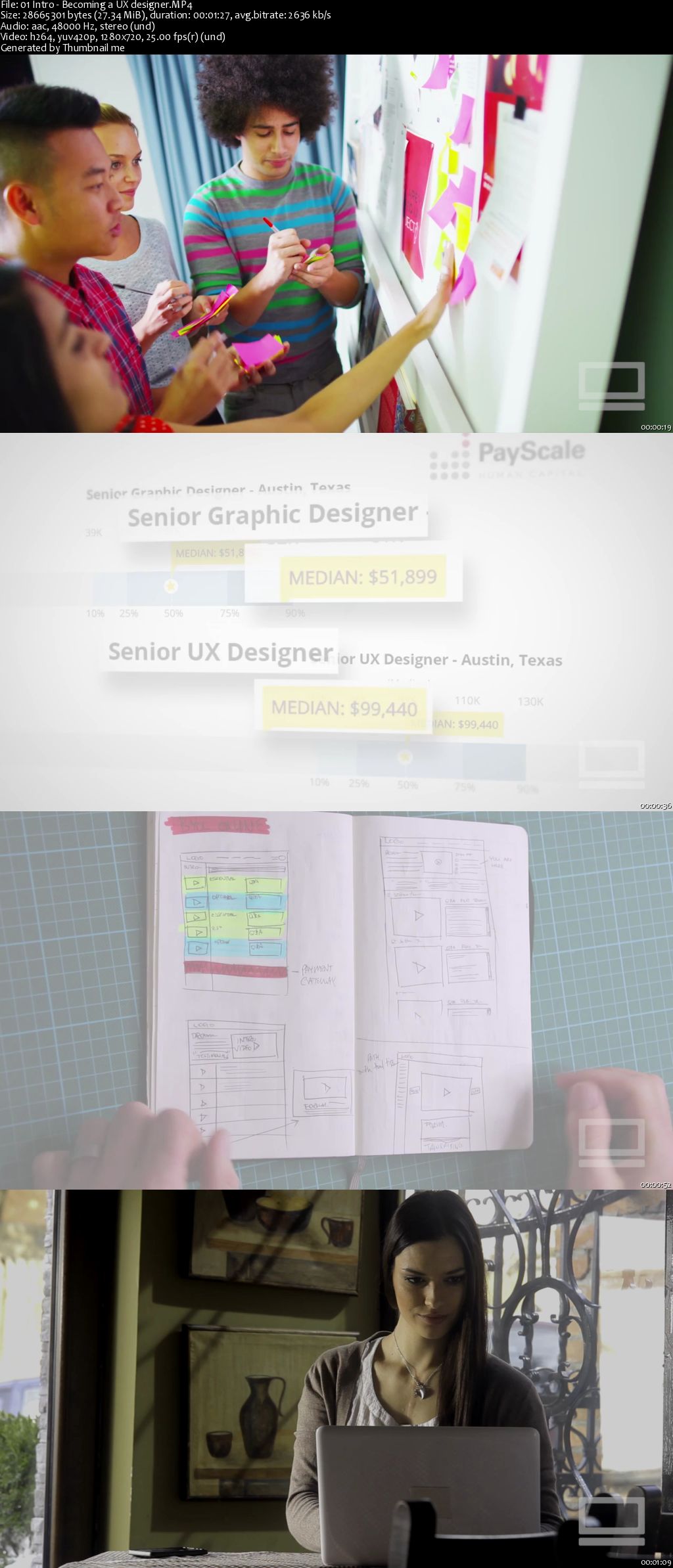 Move from Graphic Designer to UX DESIGNER