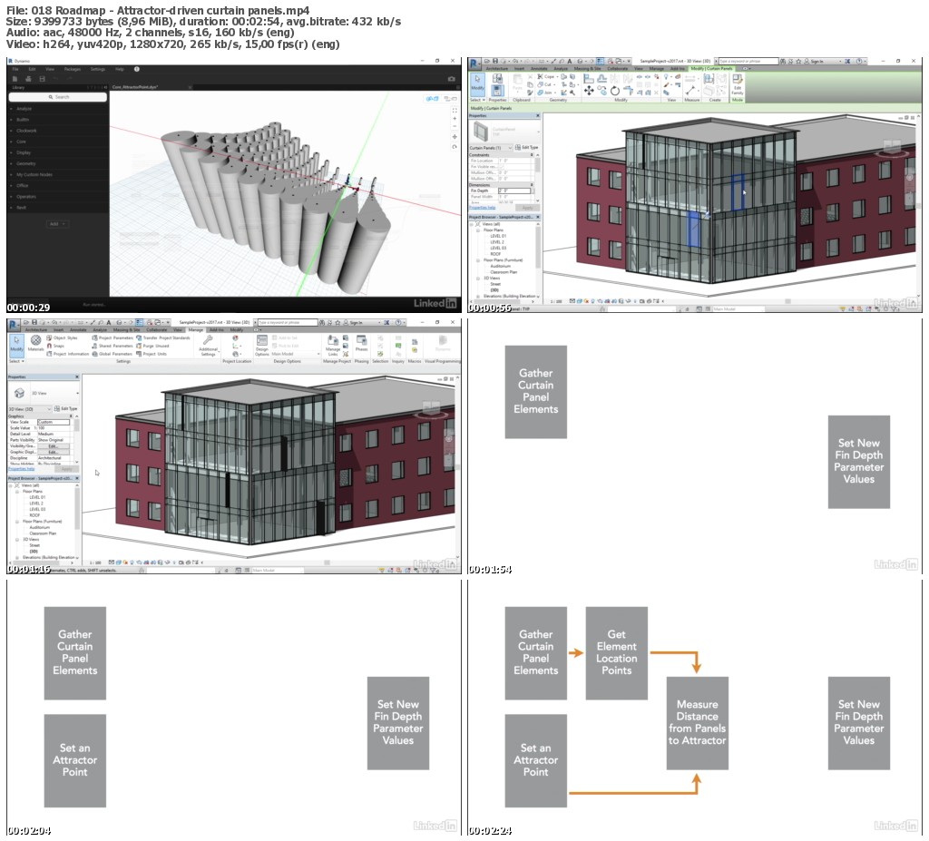 Lynda - Dynamo for Revit Workflow