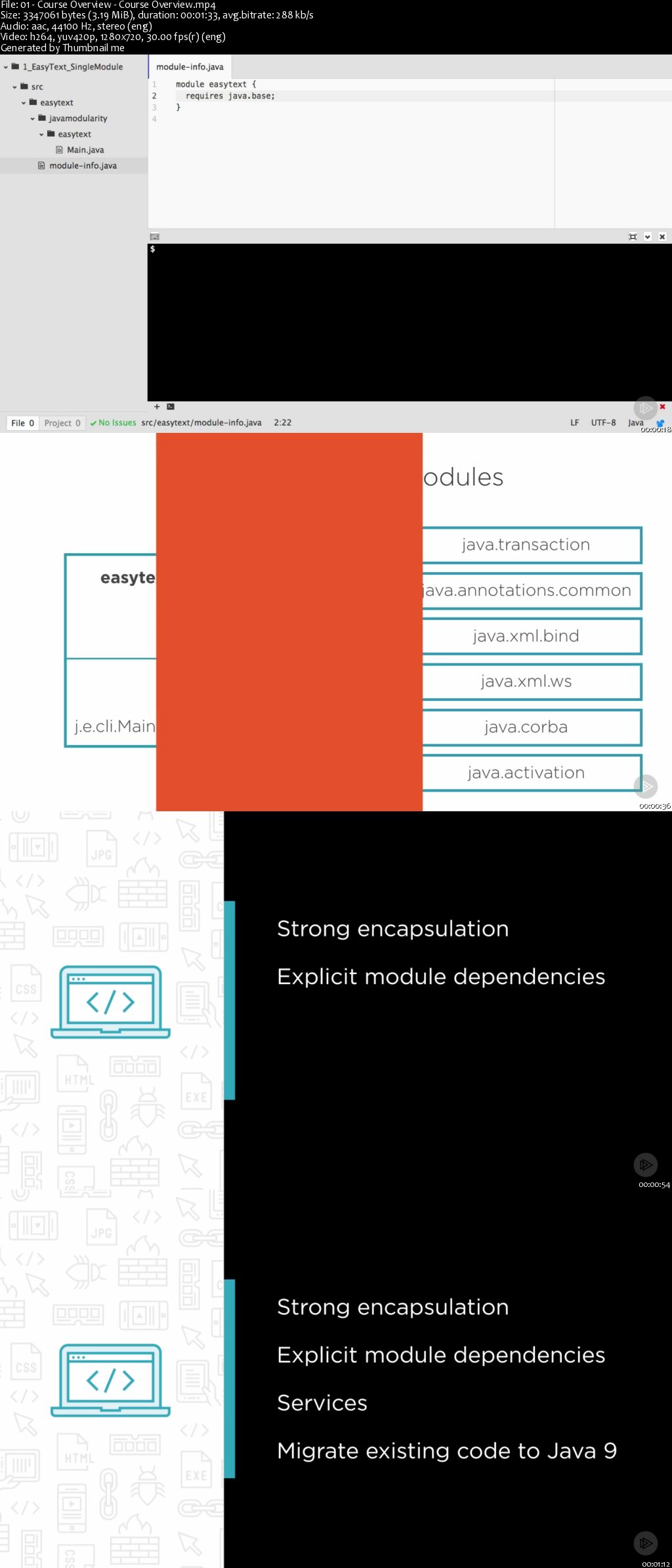 Java 9 Modularity: First Look