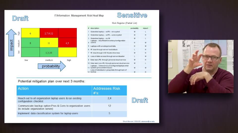 Coursera - Building an Information Risk Management Toolkit