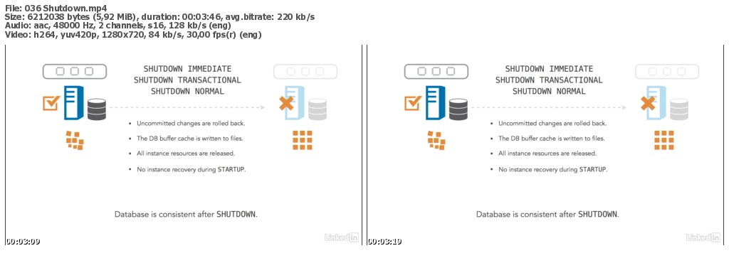 Lynda - Oracle 12c Database Administration Fundamentals