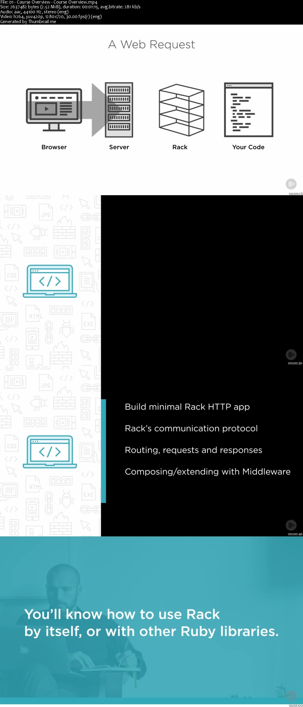 Building Ruby Web Apps with Rack (2016)