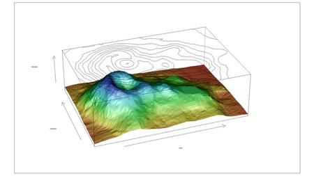 The Comprehensive Programming in R Course [repost]