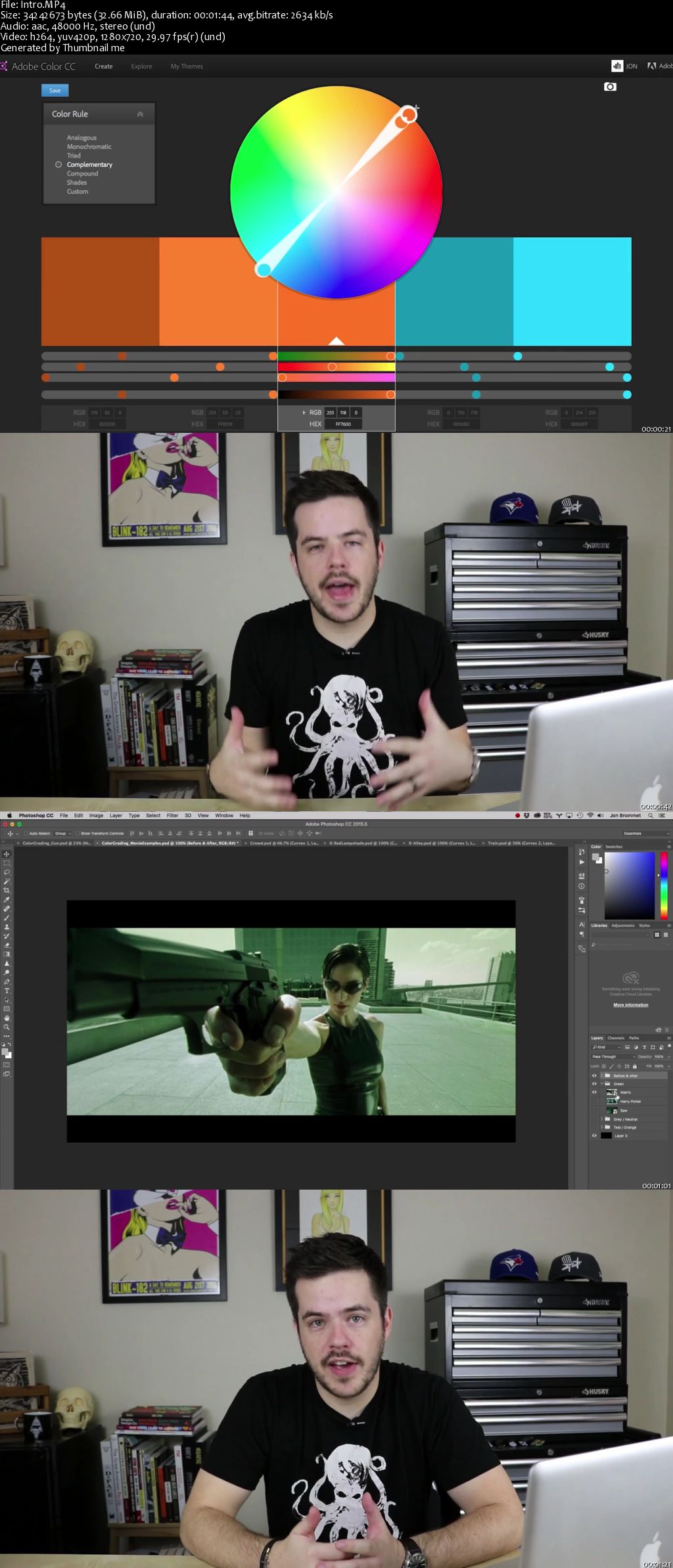 Color Grading In Photoshop