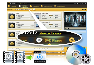 dvd-ripper