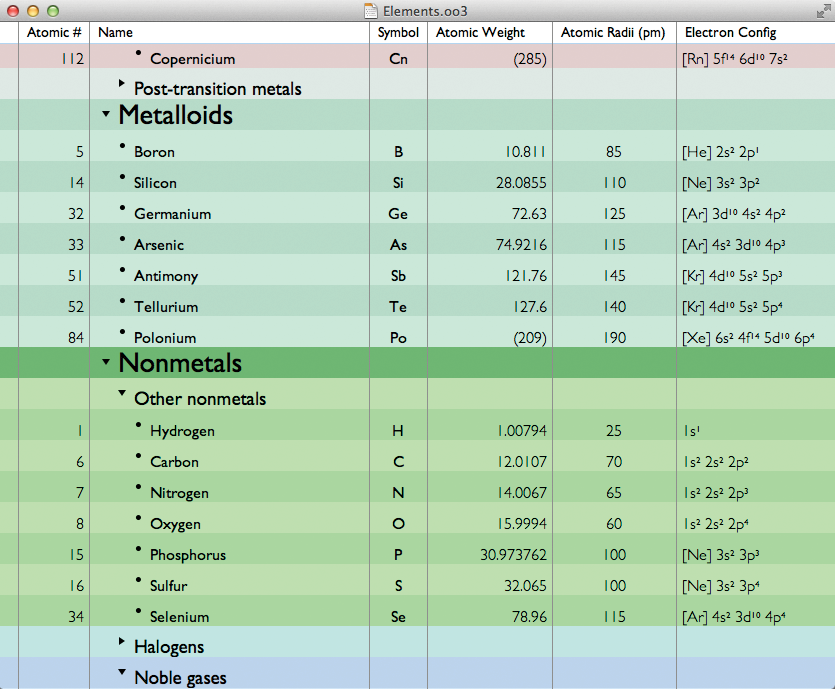 The Omni Group OmniOutliner Professional 3.10.6