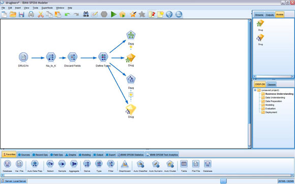 IBM SPSS MODELER 14.1 x86 Repost