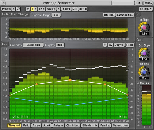 Voxengo Soniformer v3.6 [WIN/MAC]