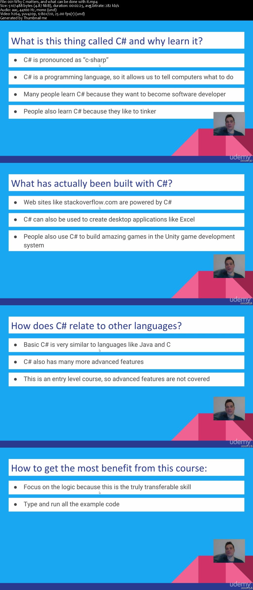 First Careful Steps Towards Success In C#