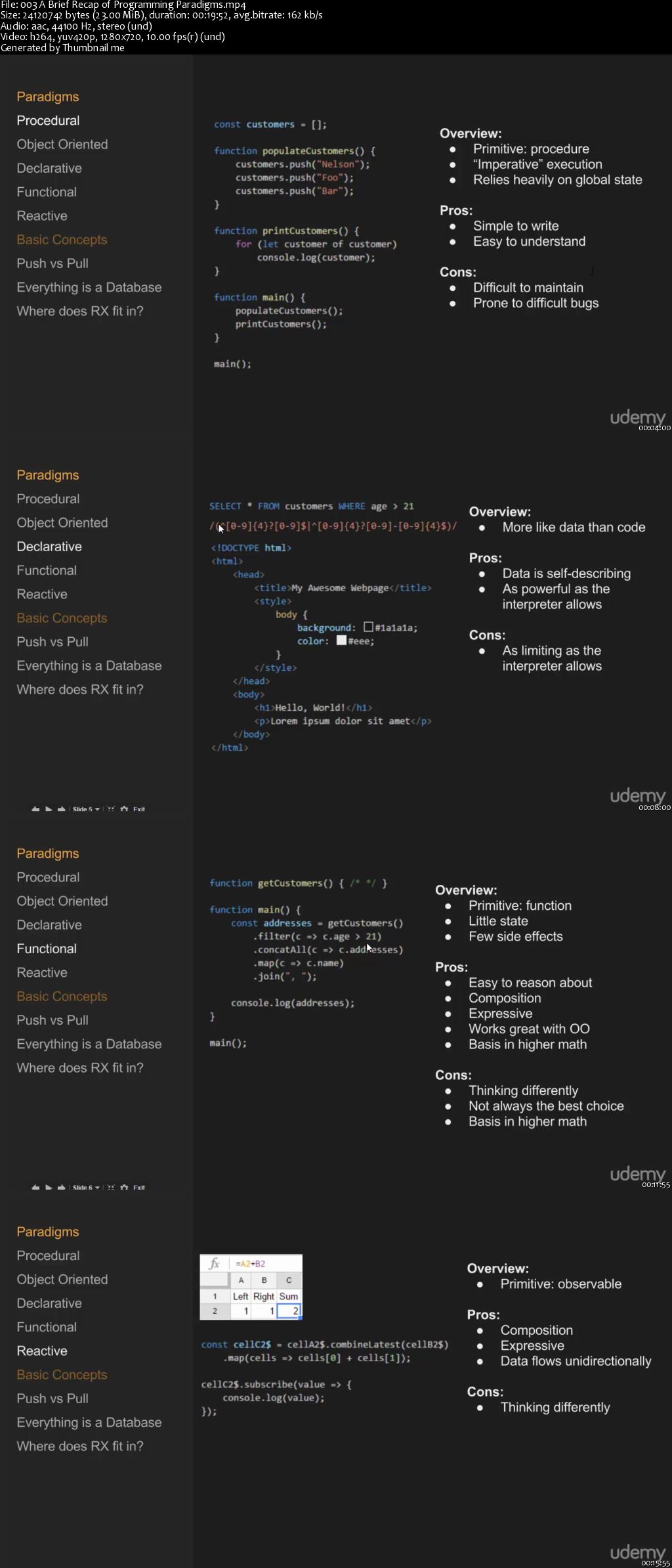 Reactive JS: Are you ready for the next big paradigm shift?