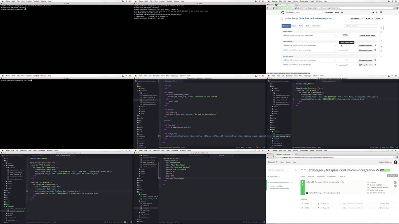 Continuous Integration Workflow