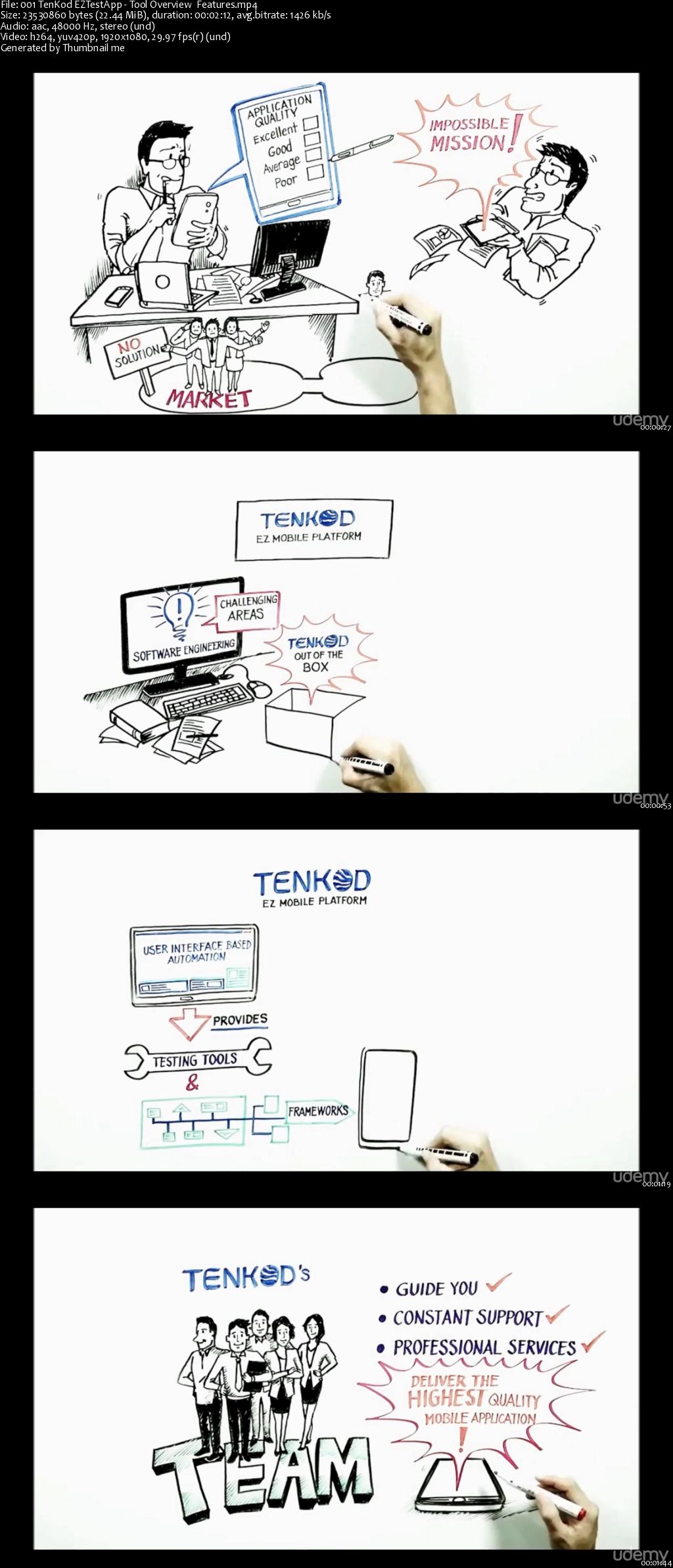 Mobile Apps Test Automation - TenKod EZ TestApp & CATJS Tool