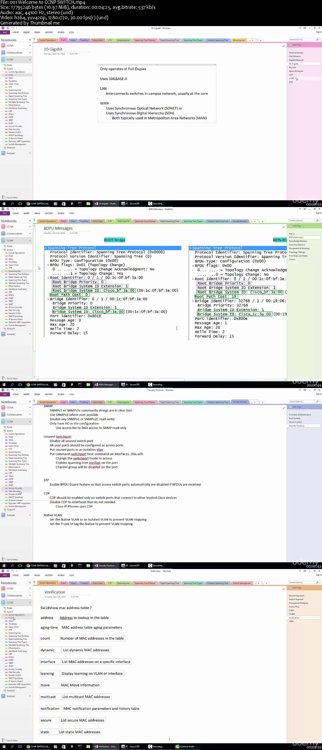 CCNP Switch: Reviewer to the Next Level