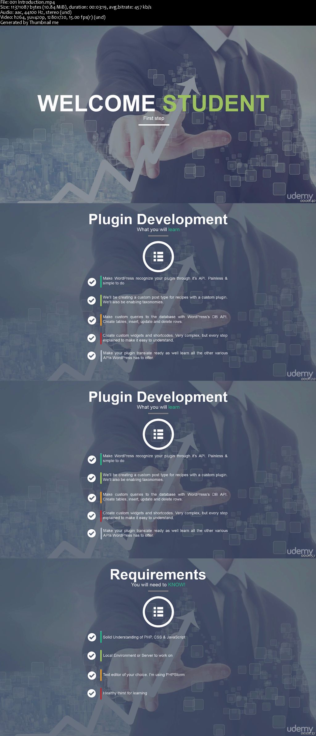 WordPress Development - Create WordPress Themes and Plugins