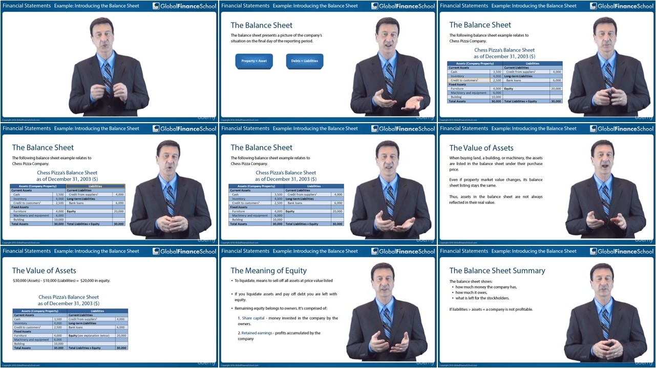 Financial Statements Analysis: Learn to Invest Like a Pro