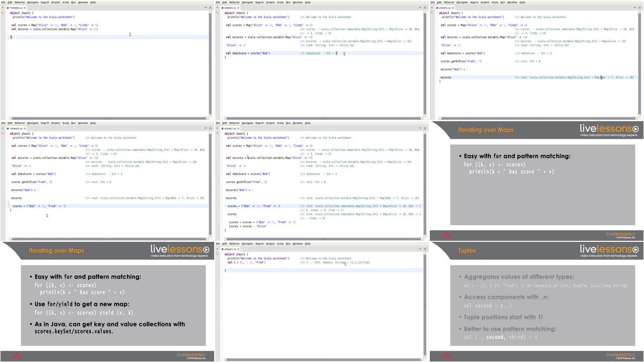 Scala for the Impatient LiveLessons