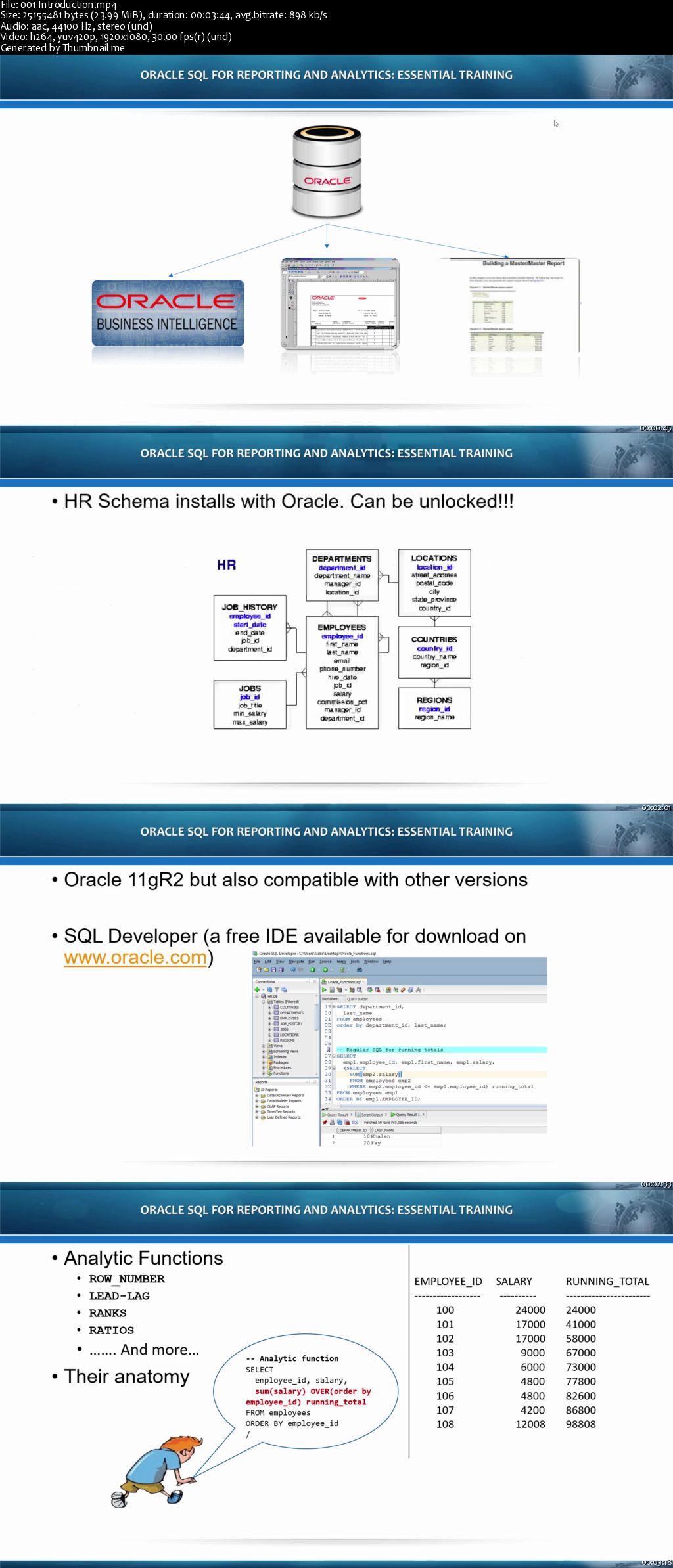 Oracle SQL for Analysis and Reporting: essential training