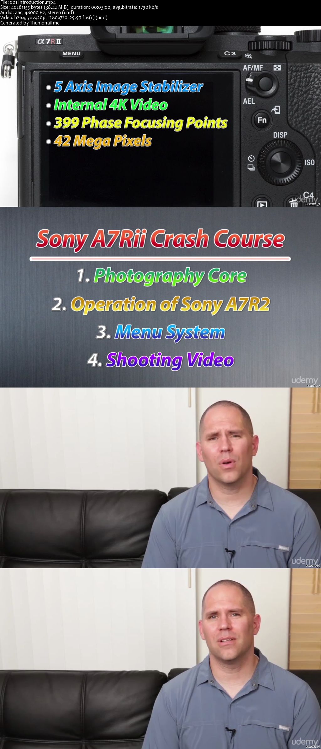 Sony A7RII Crash Course