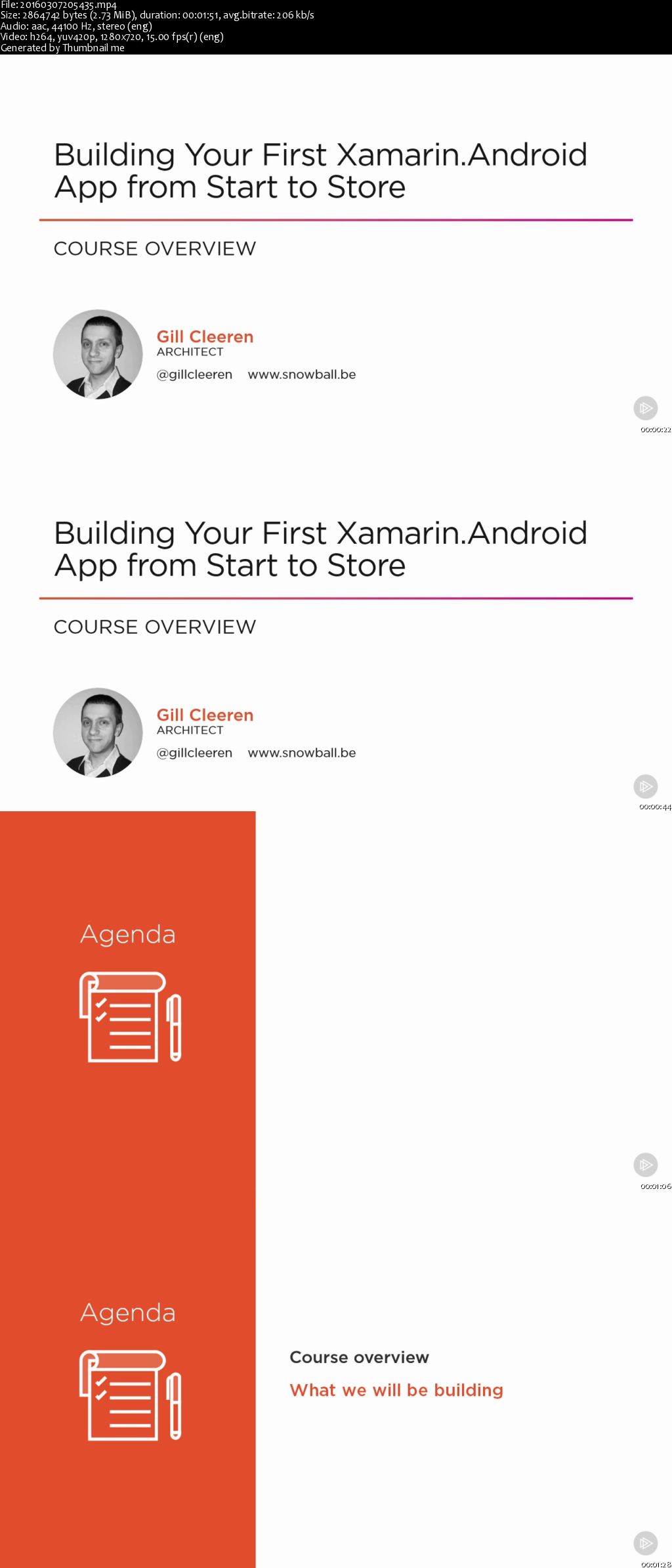 Building Your First Xamarin.Android App from Start to Store