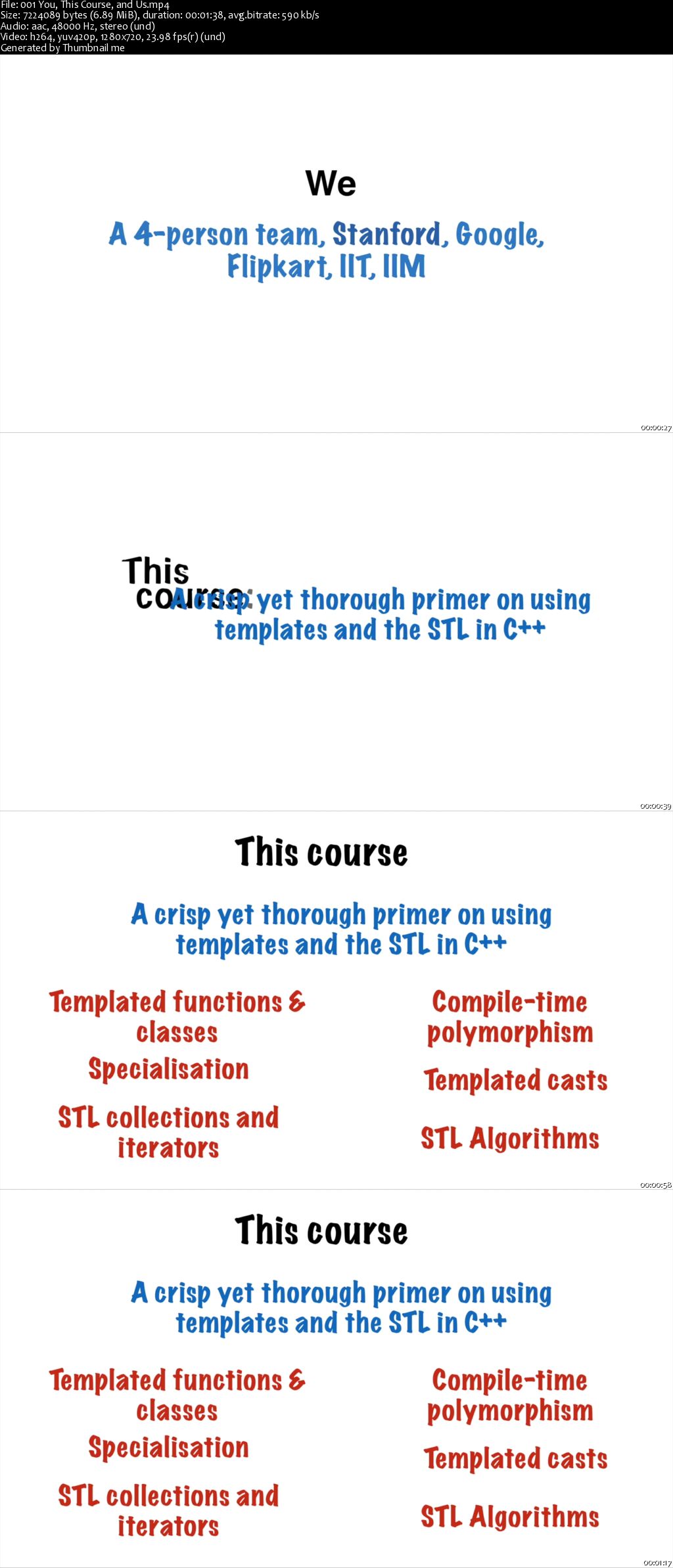 Byte-Sized-Chunks: C++ Templates and the STL